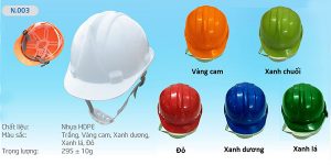 Cách chọn nón bảo hộ phù hợp